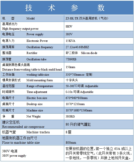 技術(shù)參數(shù)表